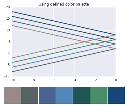 defined color palette